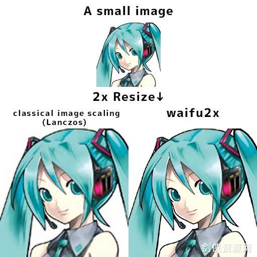 一款完全免费开源的在线图片放大工具【waifu2x】